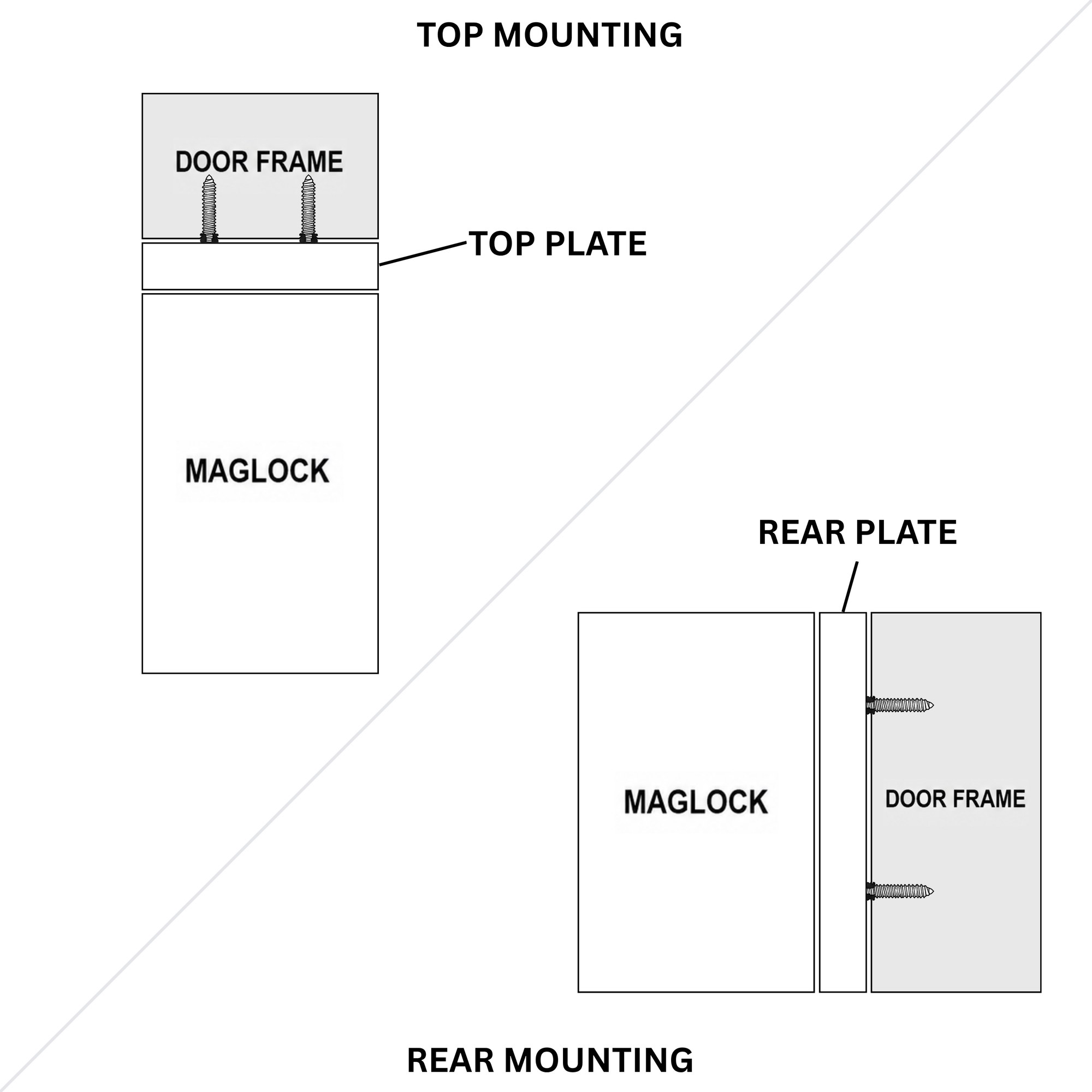 TB-6216SS Mounting Plate Set for 600 Maglock - installation example